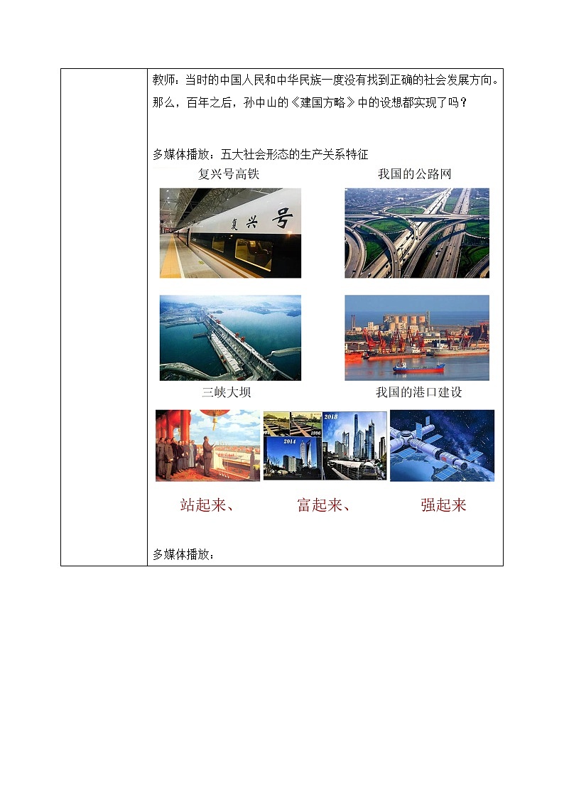 综合探究二《方向决定道路　道路决定命运》课件+教案03