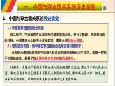 9.1 中国与联合国 课件-2021-2022学年高中政治统编版选择性必修一《当代国际政治与经济》