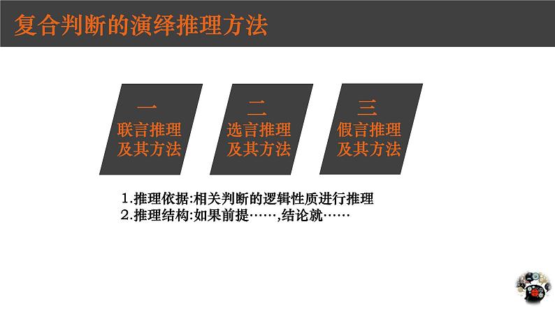 复合判断的演绎推理方法课件-2021-2022学年高中政治统编版选择性必修三逻辑与思维第2页