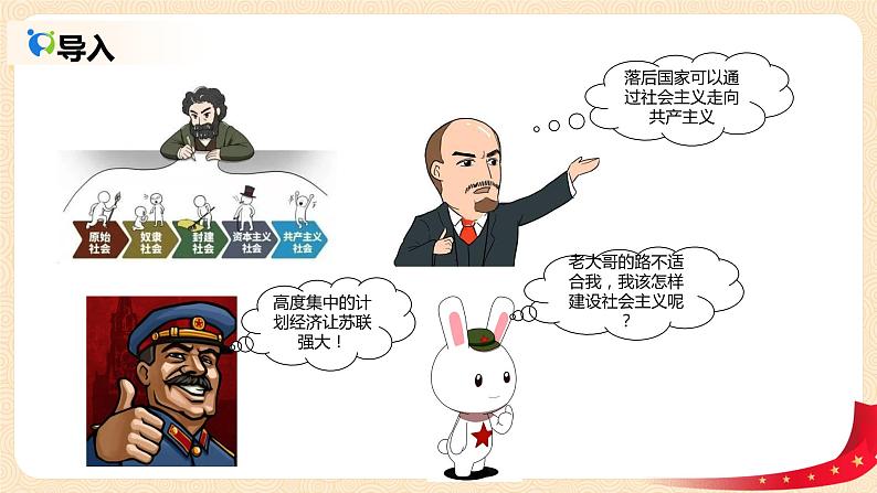 3.2《中国特色社会主义的创立、发展和完善》课件+教案+同步练习04