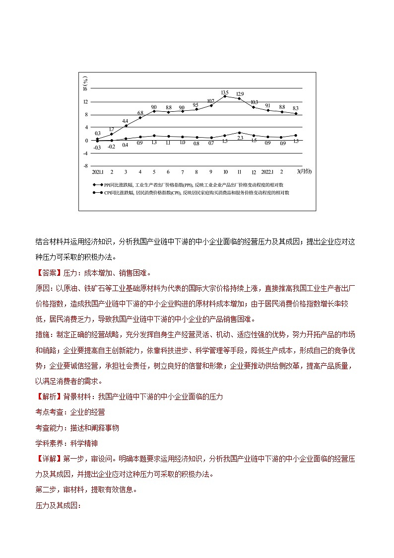 专题02  生产、劳动与经营-2022年高考真题和模拟题政治分项汇编（全国卷）02