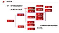 人教统编版选择性必修2 法律与生活第一单元 民事权利与义务第二课 依法有效保护财产权尊重知识产权授课ppt课件