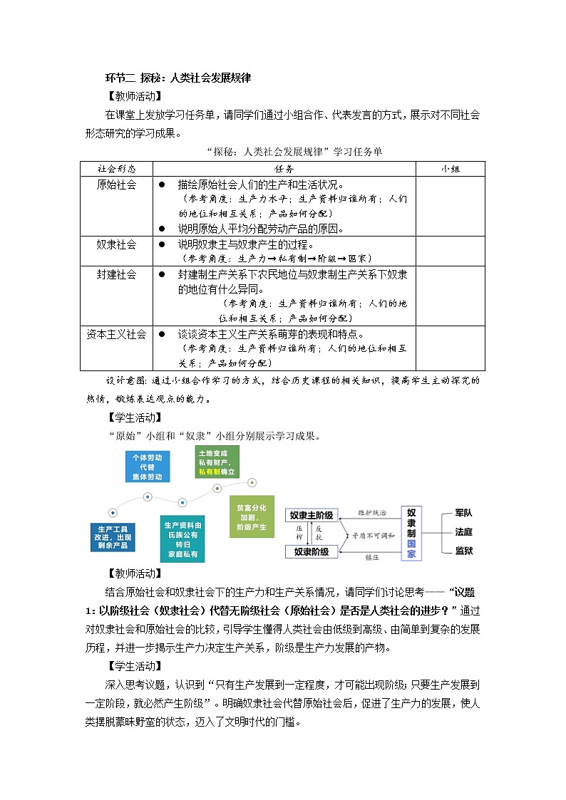 1.1《原始社会的解体和阶级社会的演进》第2页