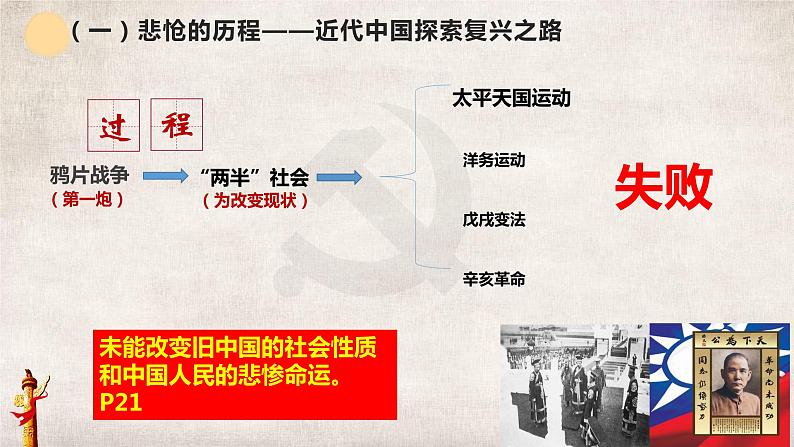 2.1新民主主义革命的胜利（课件+教案）07