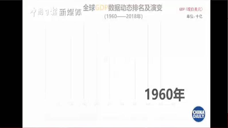 4.1 中国特色社会主义进入新时代（课件+教案）04