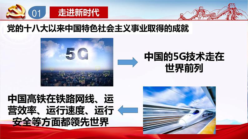 4.1 中国特色社会主义进入新时代（课件+教案）06