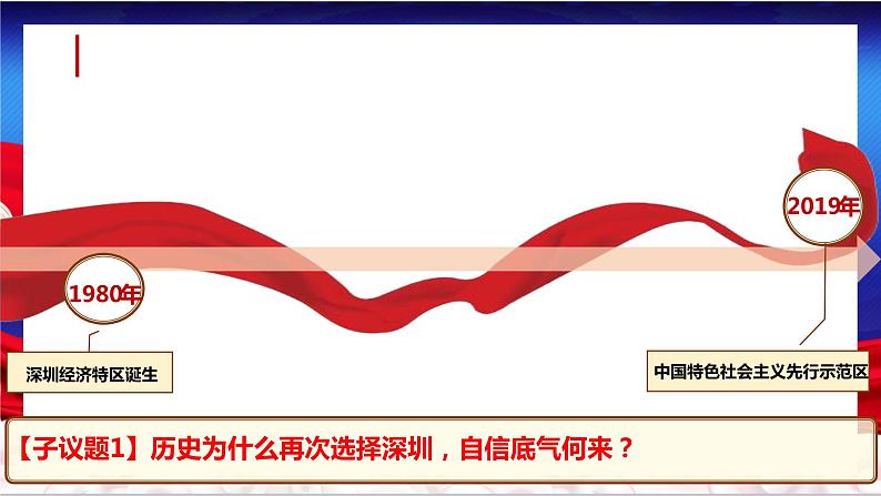 3.2中国特色社会主义的创立、发展和完善（课件+教案）06