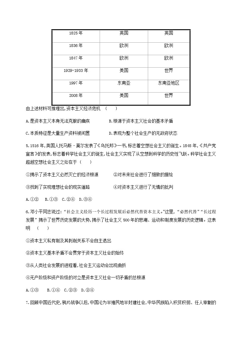2022届山东省枣庄市第八中学高三上学期9月月考政治试题含解析第2页