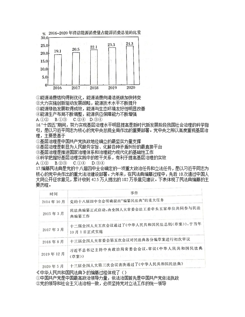 2021晋中高三下学期5月统一模拟考试（三模）文科综合政治试题含答案02