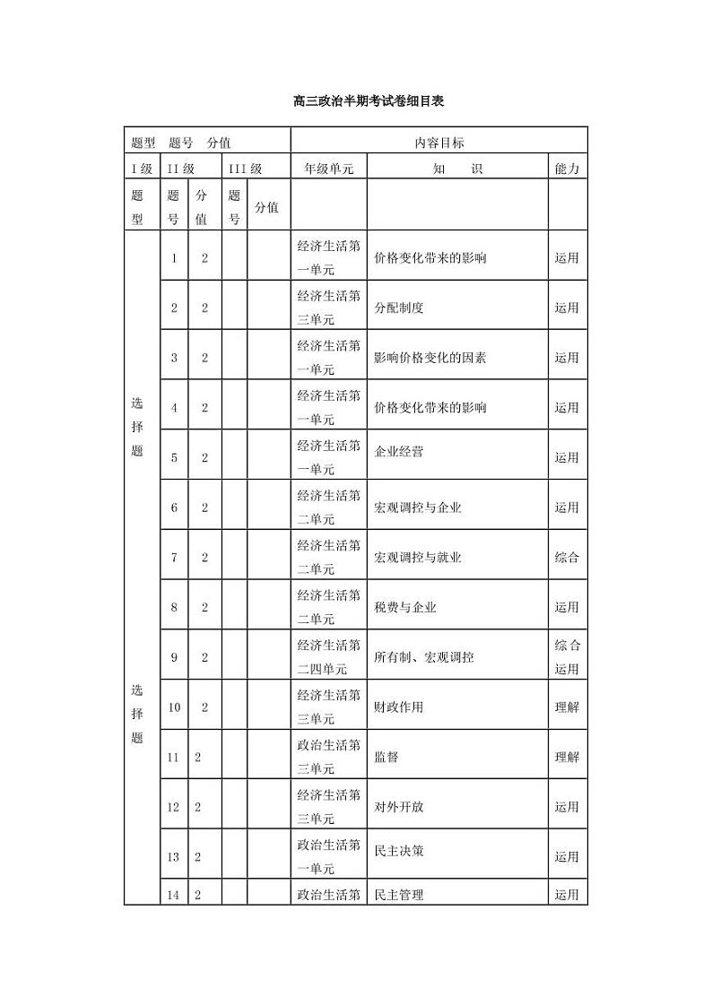 2021福州四校联盟高三上学期期中联考政治试题含答案01