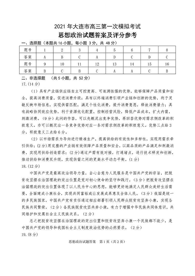 2021年大连市高三第一次模拟考试思想政治答案第1页