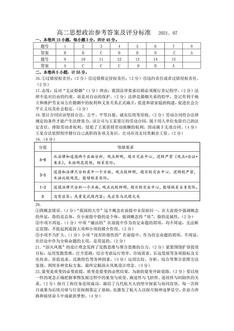 2021青岛胶州高二下学期期末考试政治试题PDF版含答案01