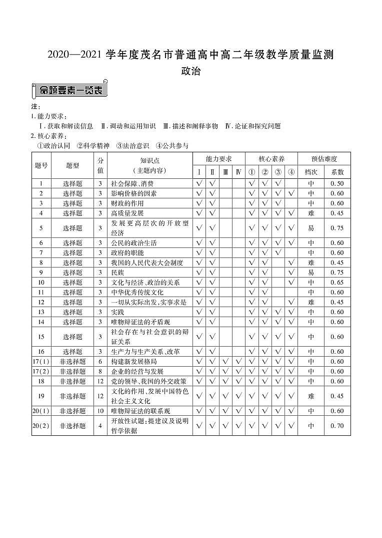广东茂名高二联考政治答案第1页