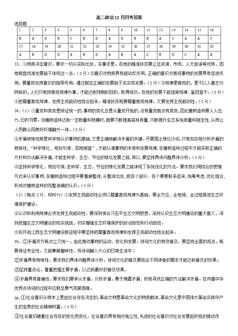 2021楚雄天人中学高二上学期12月月考政治试题含答案01