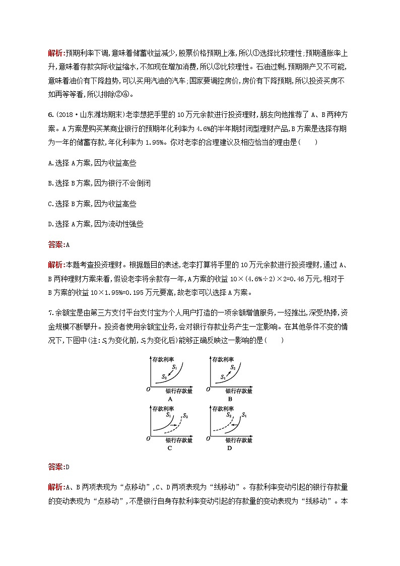 高考思想政治一轮复习课时规范练6投资理财的选择含解析新人教版第3页