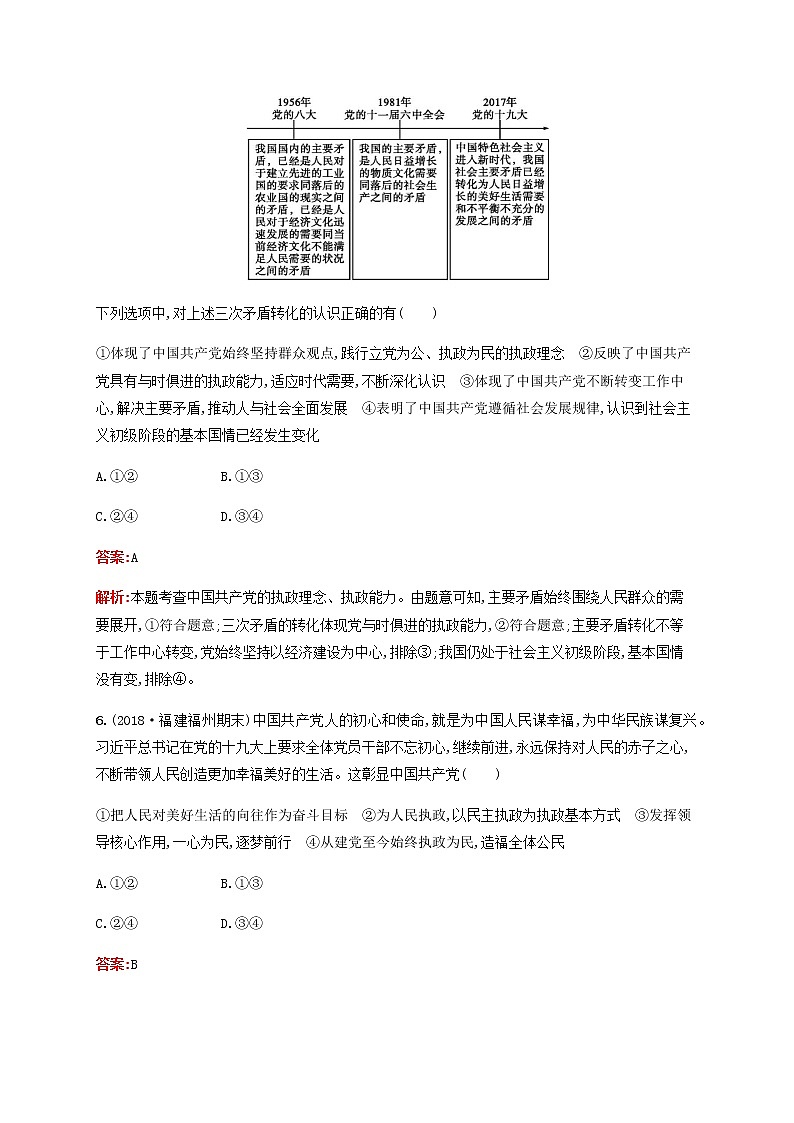 高考思想政治一轮复习课时规范练18中国共产党领导的多党合作和政治协商制度含解析新人教版第3页