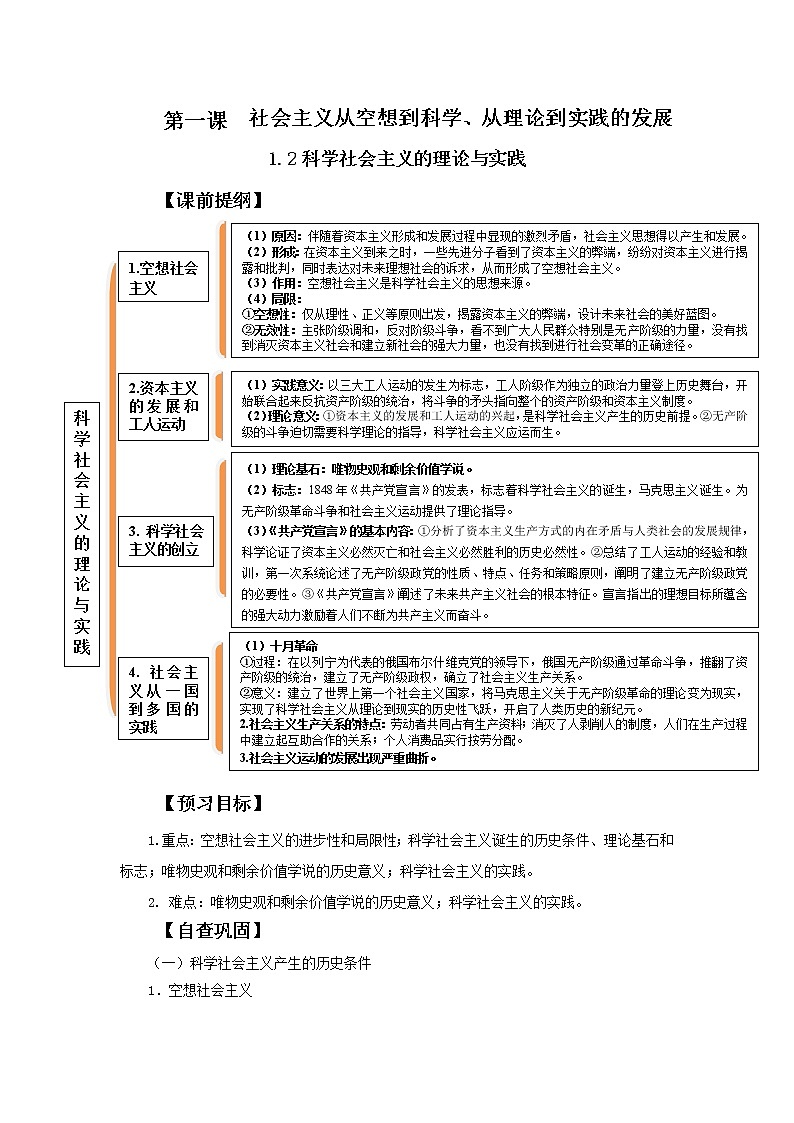 1.2科学社会主义的理论与实践-2022年初升高政治无忧衔接（统编版） 学案01