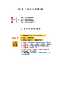 2.1新民主主义革命的胜利-2022年初升高政治无忧衔接（统编版）