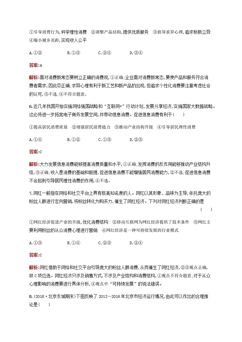 高考政治一轮复习考点规范练3多彩的消费含解析新人教版第3页