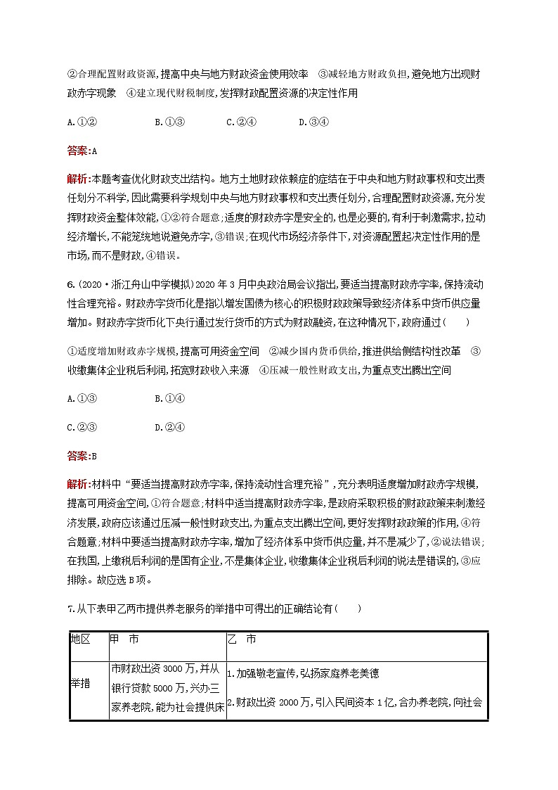 高考政治一轮复习考点规范练8财政与税收含解析新人教版第3页