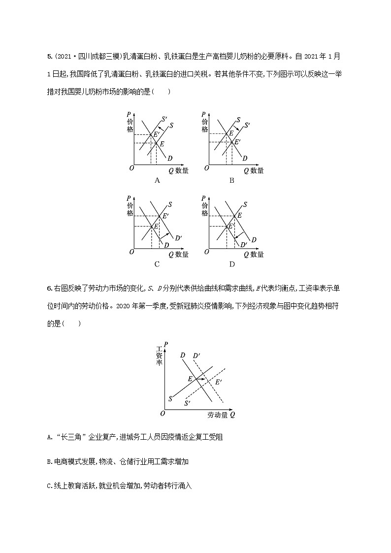 高考思想政治一轮复习考点规范练2多变的价格含解析新人教版第3页