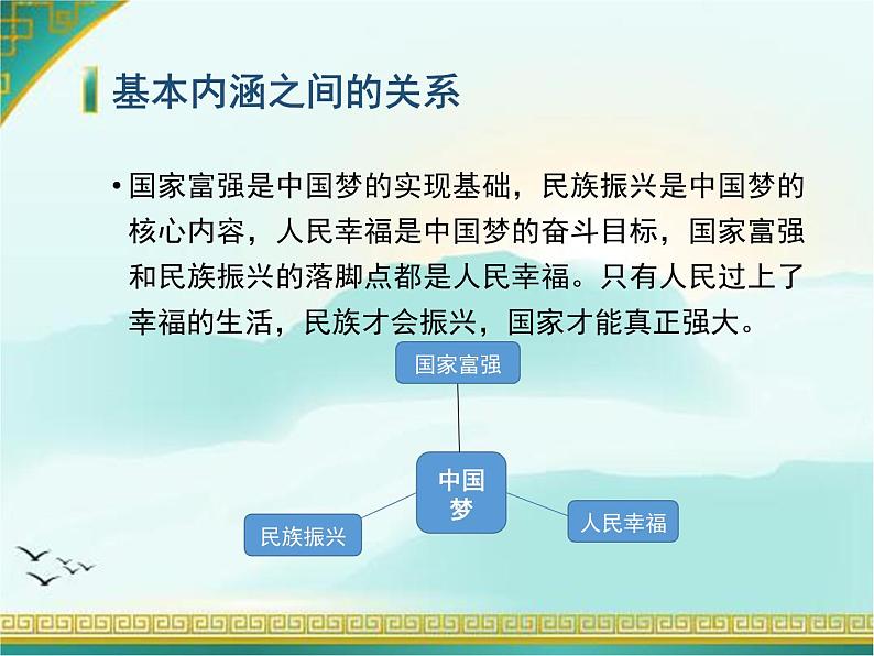 高中政治人教版新教材必修1中国特色社会主义4.2实现中华民族伟大复兴的中国梦 课件(共21张PPT)第8页