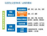 4.1人的认识从何而来（课件+教案）