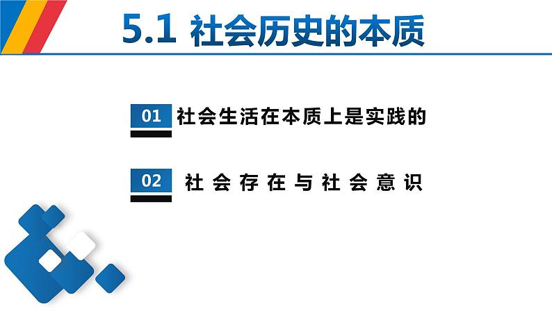 5.1 社会历史的本质第1页