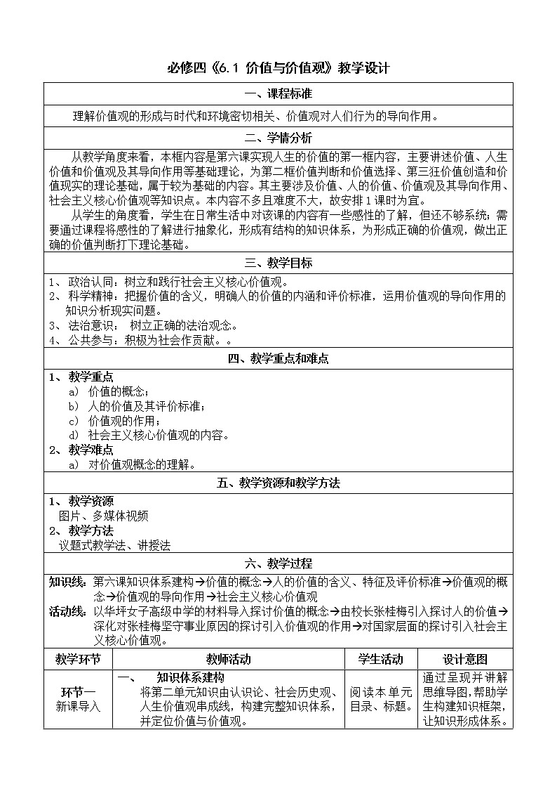 6.1价值与价值观第1页