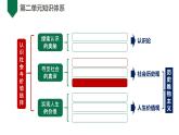 5.3社会历史的主体（课件+教案）