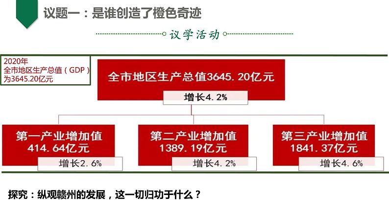 5.3社会历史的主体（课件+教案）08