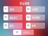 6.3价值的创造与实现（课件+教案）