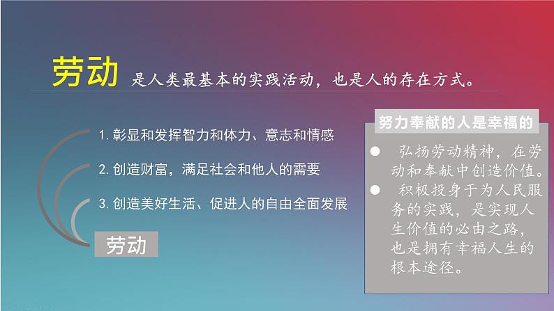 6.3价值的创造与实现第7页