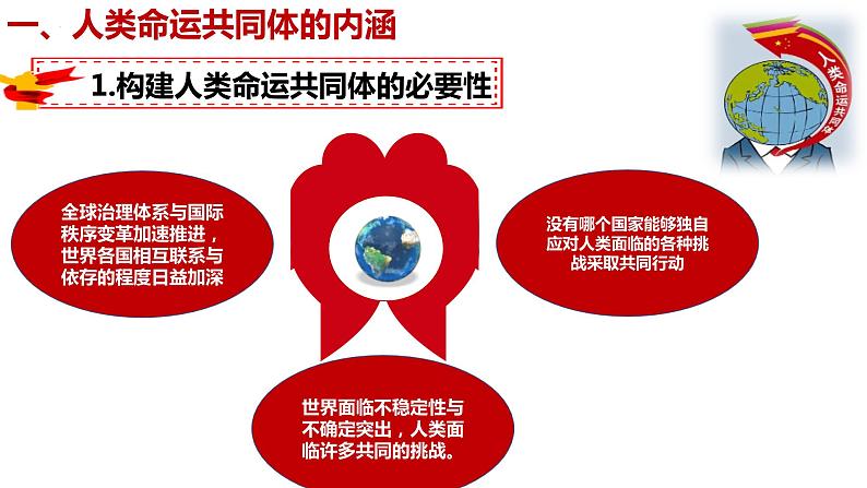 5.2构建人类命运共同体 课件-2021-2022学年高中政治统编版选择性必修一当代国际政治与经济 (1)第6页