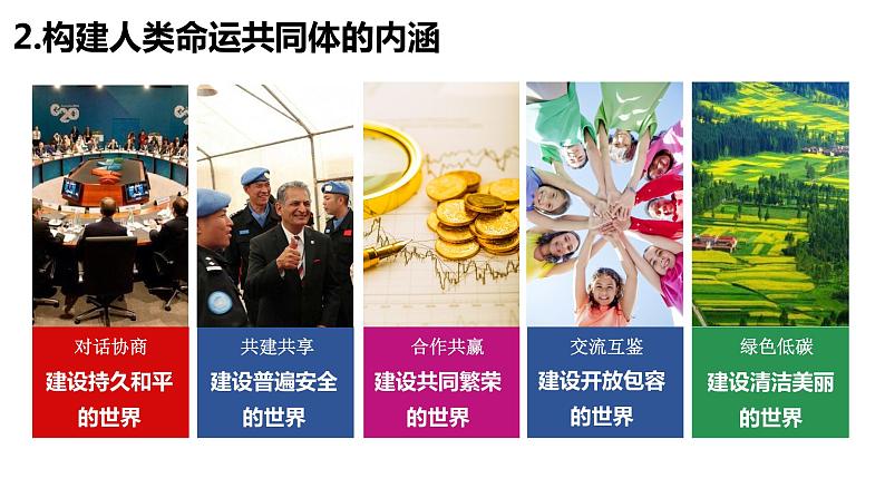 5.2构建人类命运共同体 课件-2021-2022学年高中政治统编版选择性必修一当代国际政治与经济 (1)第7页