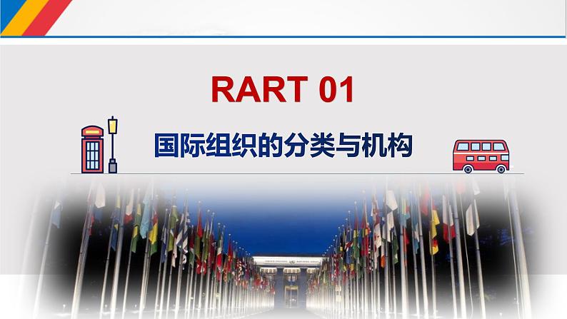 8.1日益重要的国际组织-课件-2021-2022学年高中政治统编版选择性必修1当代国际政治与经济03