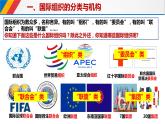 8.1日益重要的国际组织-课件-2021-2022学年高中政治统编版选择性必修1当代国际政治与经济