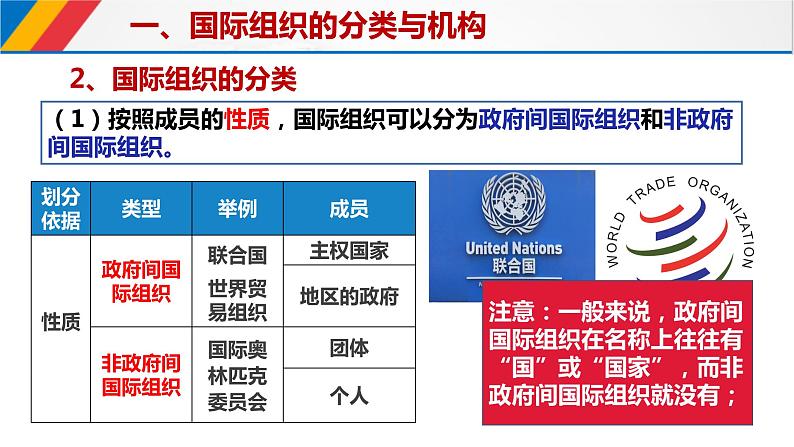 8.1日益重要的国际组织-课件-2021-2022学年高中政治统编版选择性必修1当代国际政治与经济06