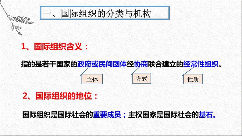 8.1日益重要的国际组织-课件-2021-2022学年高中政治统编版（2019）选择性必修1当代国际政治与经济06