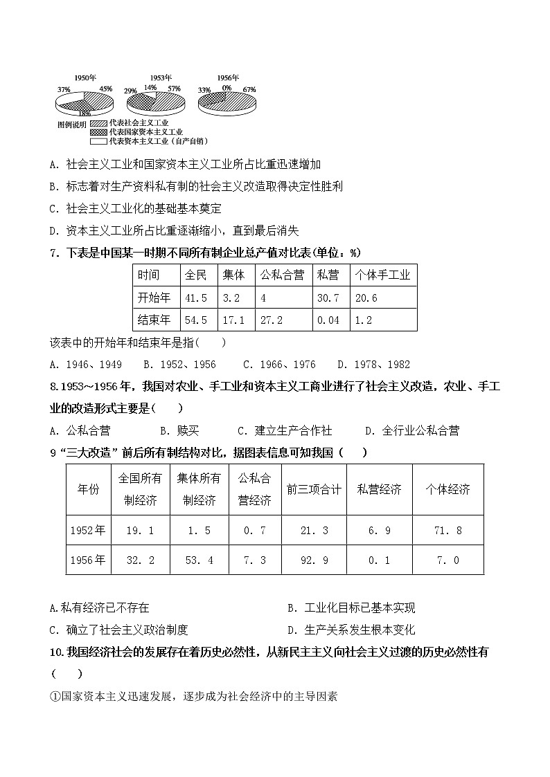 2.2《社会主义制度在中国的确立》课件+教案+同步练习02