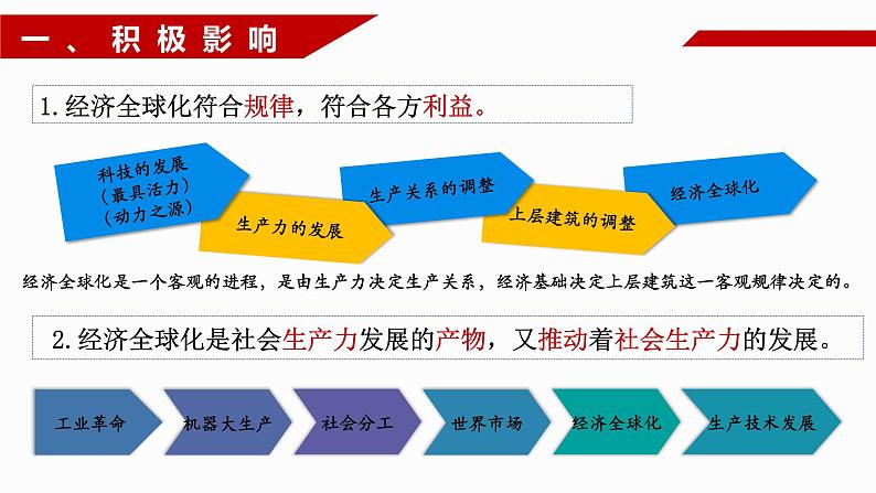 第三单元第六课第二框课件4（选择性必修一）——日益开放的世界经济第4页