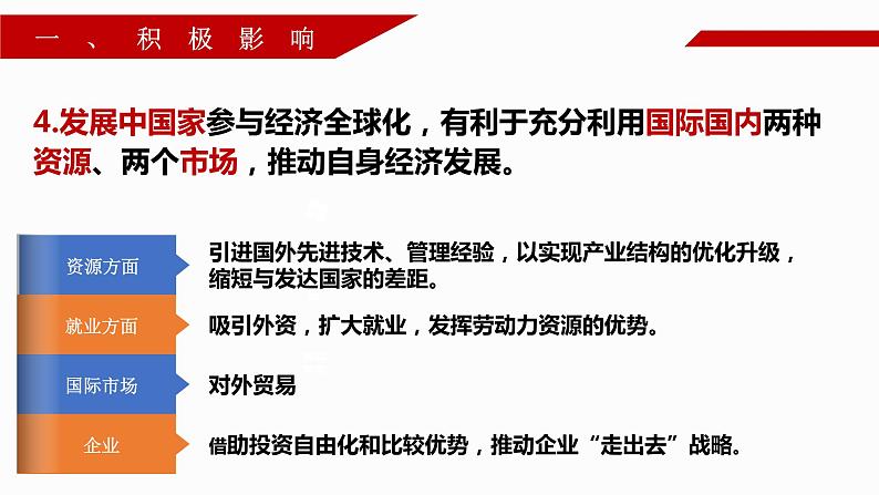 第三单元第六课第二框课件4（选择性必修一）——日益开放的世界经济第6页