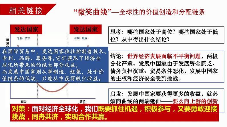 第三单元第六课第二框课件4（选择性必修一）——日益开放的世界经济第7页