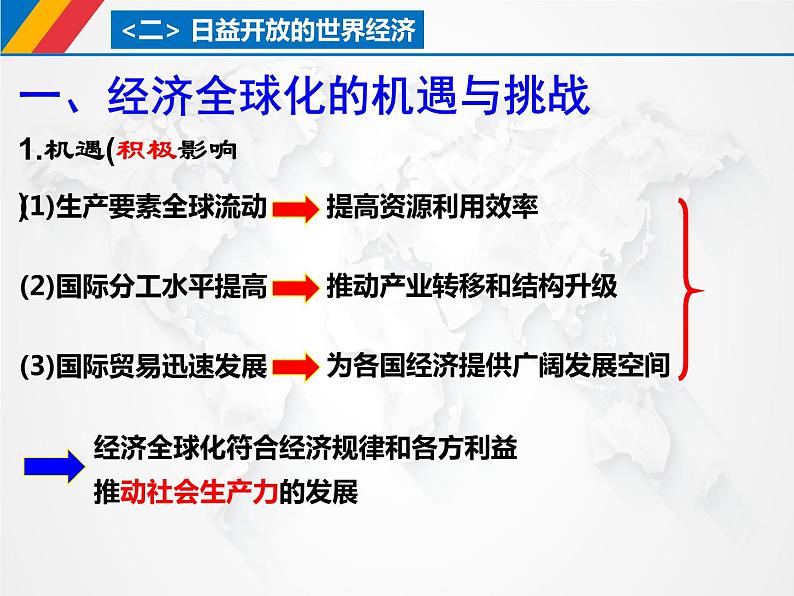 第三单元第六课第二框课件2（选择性必修一）——日益开放的世界经济04