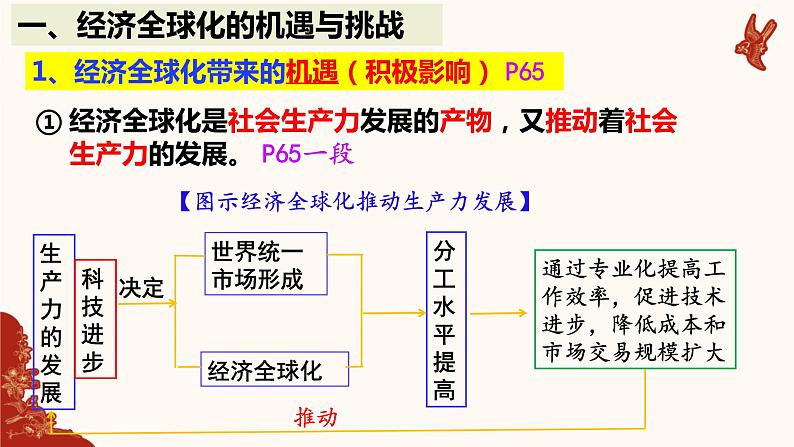 第三单元第六课第二框课件5（选择性必修一）——日益开放的世界经济第4页