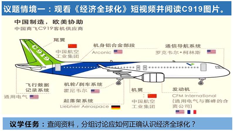 第三单元第六课第二框课件1（选择性必修一）——日益开放的世界经济第5页