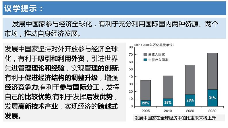 第三单元第六课第二框课件1（选择性必修一）——日益开放的世界经济第7页