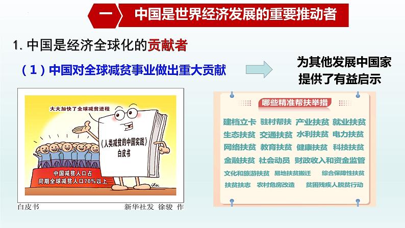 第三单元第七课第二框课件5（选择性必修一）——做全球发展的贡献者第7页