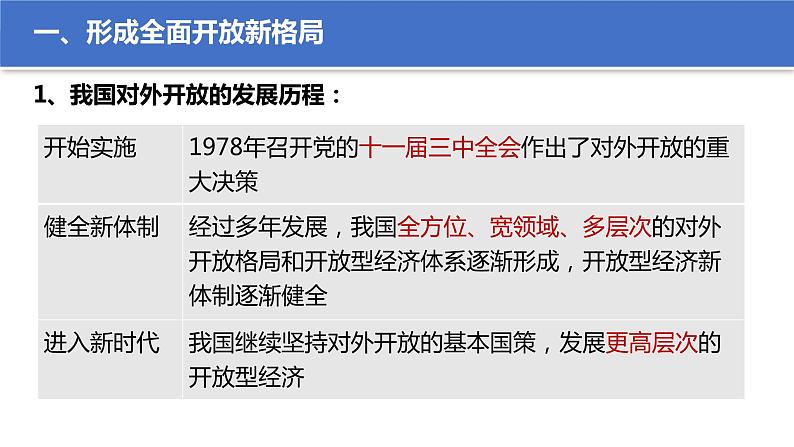 第三单元第七课第一框课件4（选择性必修一）——开放是当代中国的鲜明标识第5页