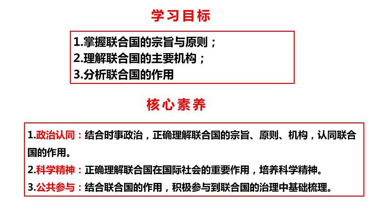 第三单元第八课第二框课件4（选择性必修一）——联合国02